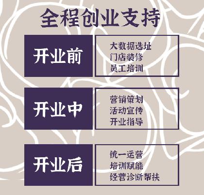 如意餛飩加盟怎么樣？南通招商推介會1天簽19店，見證實力！